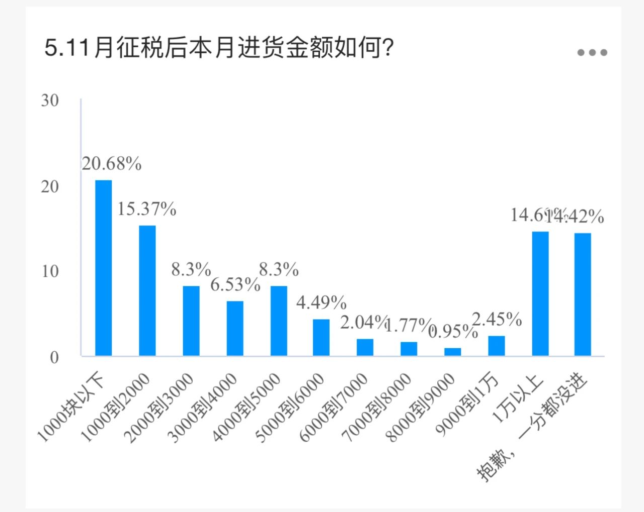 悦刻RELX电子烟