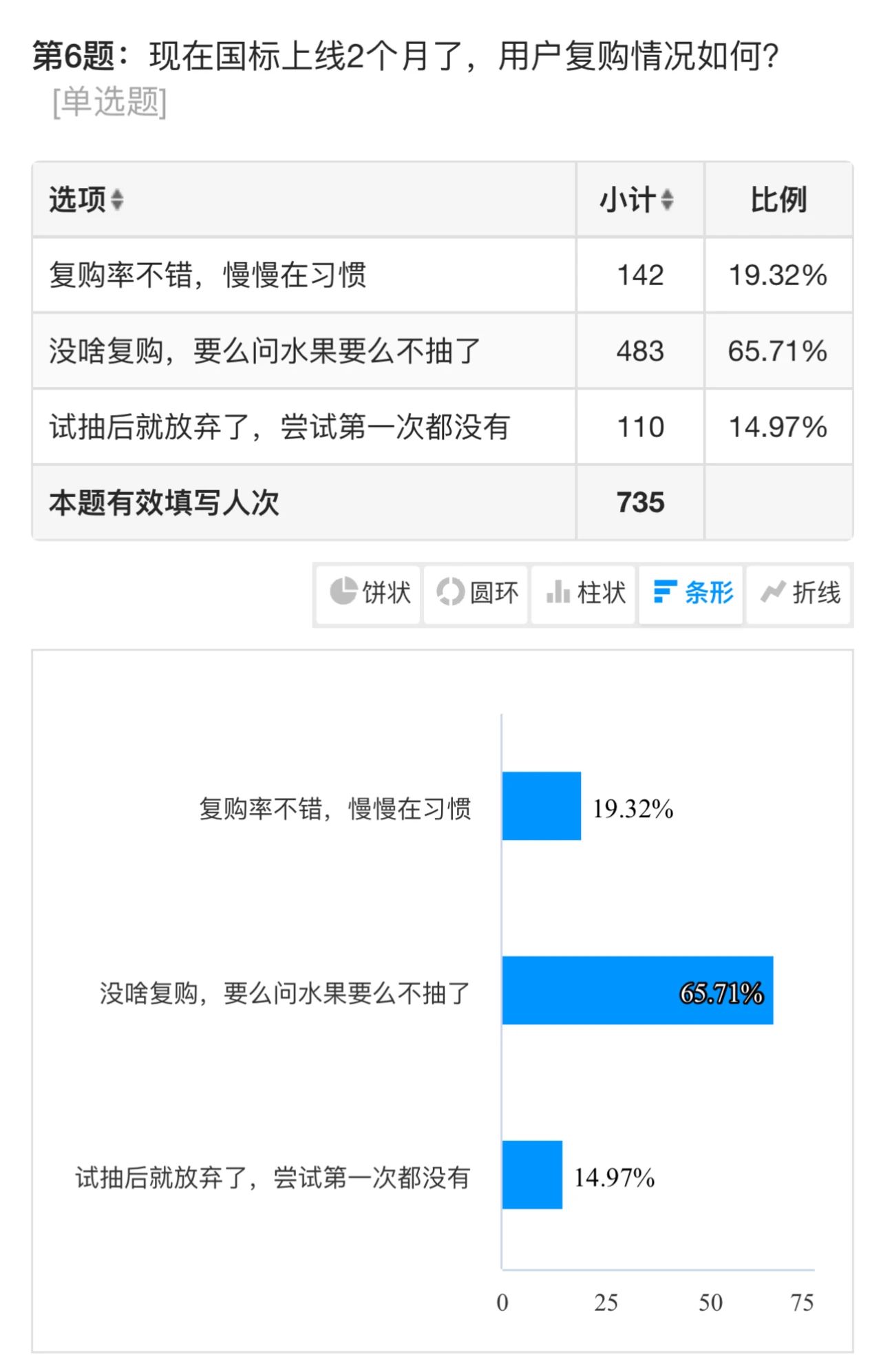 悦刻RELX电子烟