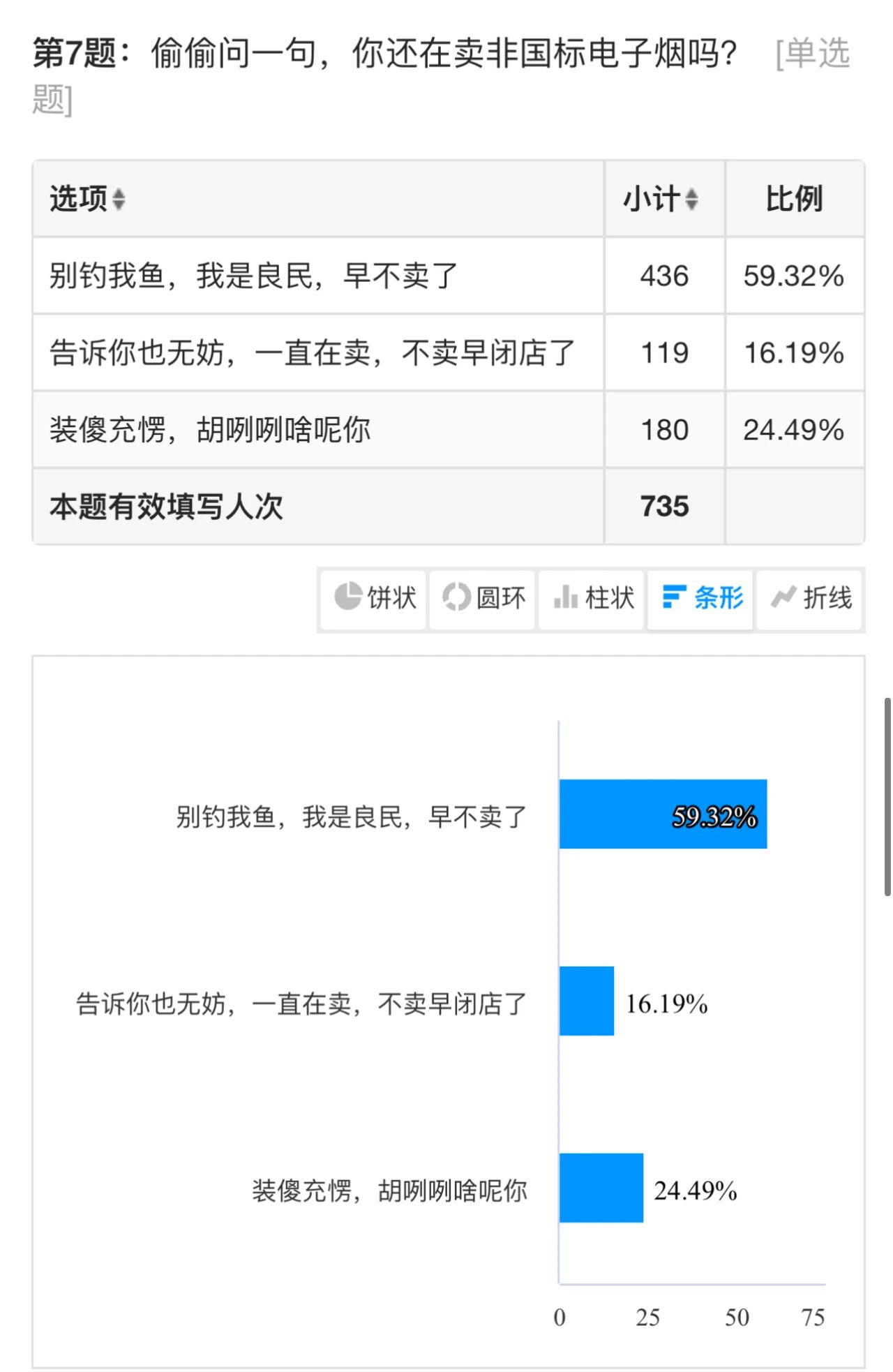 悦刻RELX电子烟