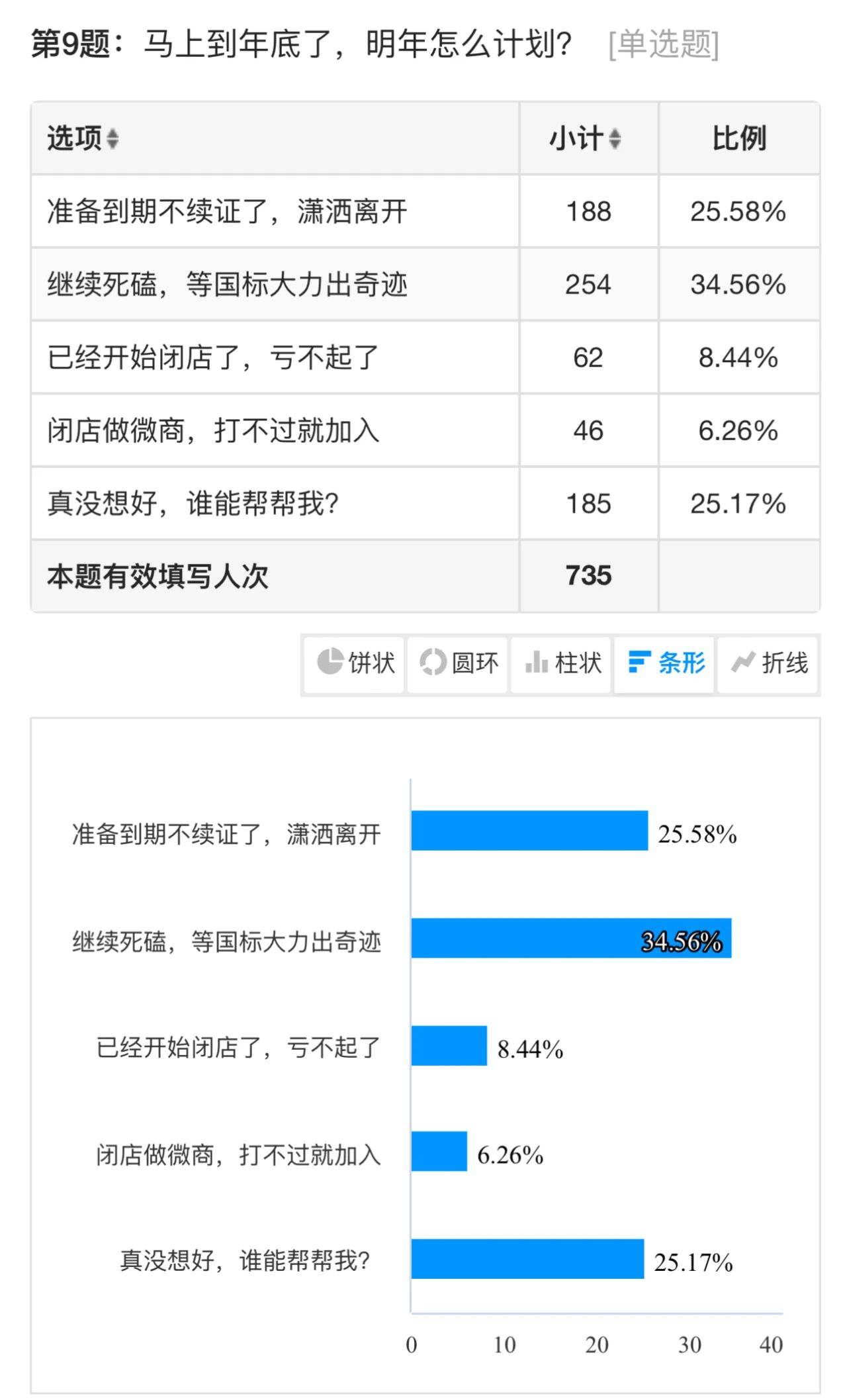 悦刻RELX电子烟