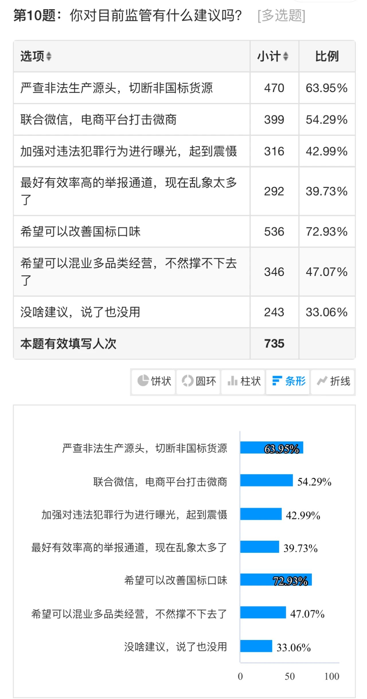 悦刻RELX电子烟