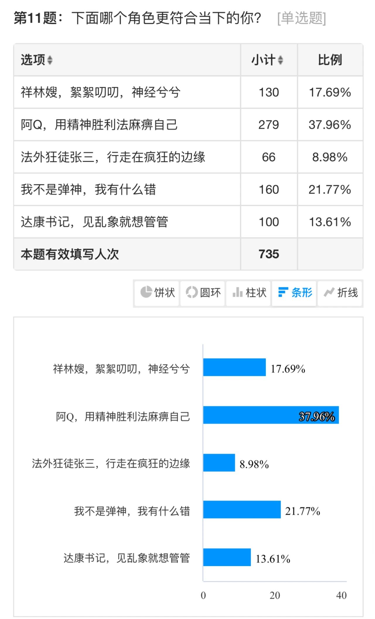 悦刻RELX电子烟