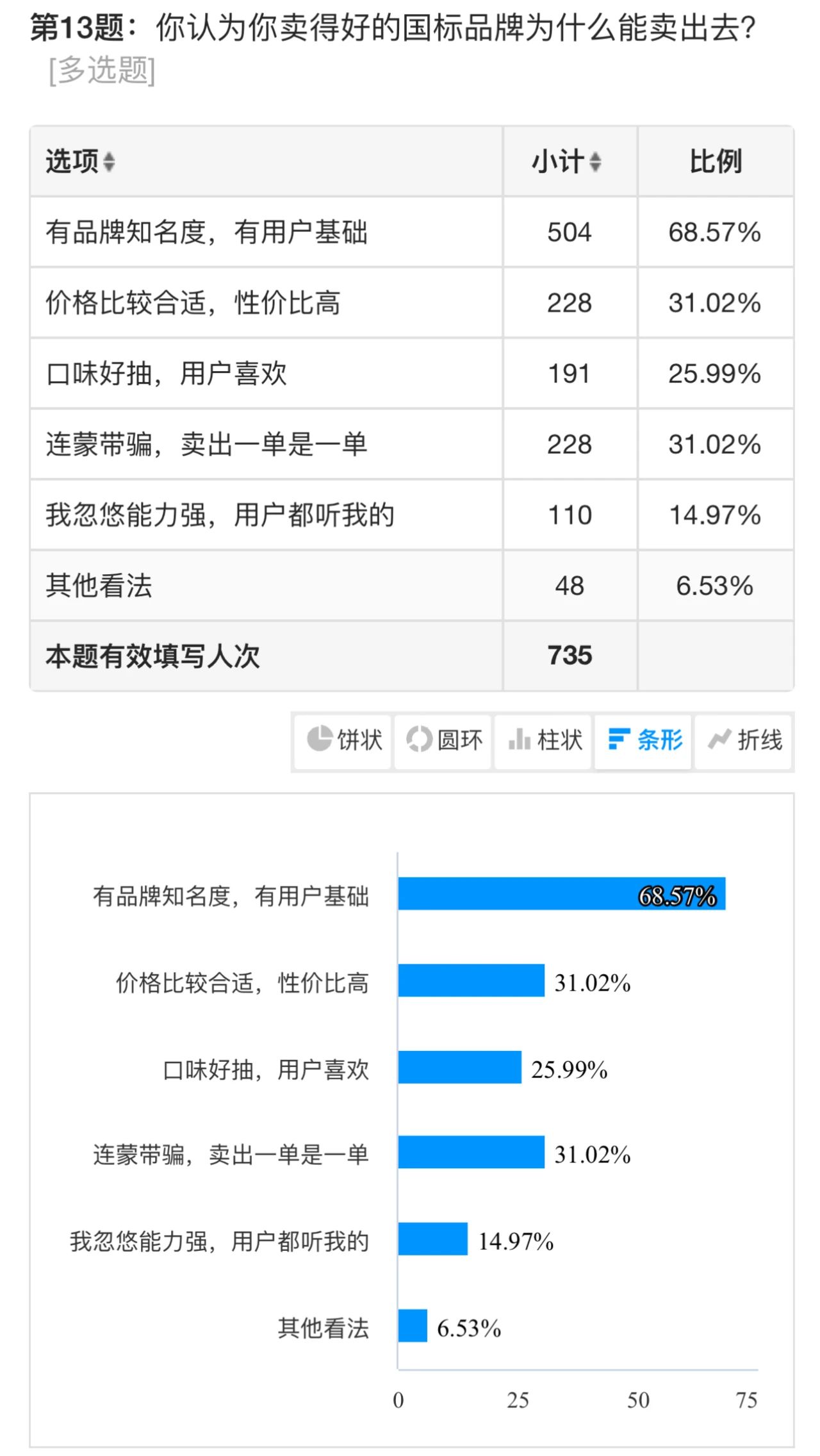 悦刻RELX电子烟